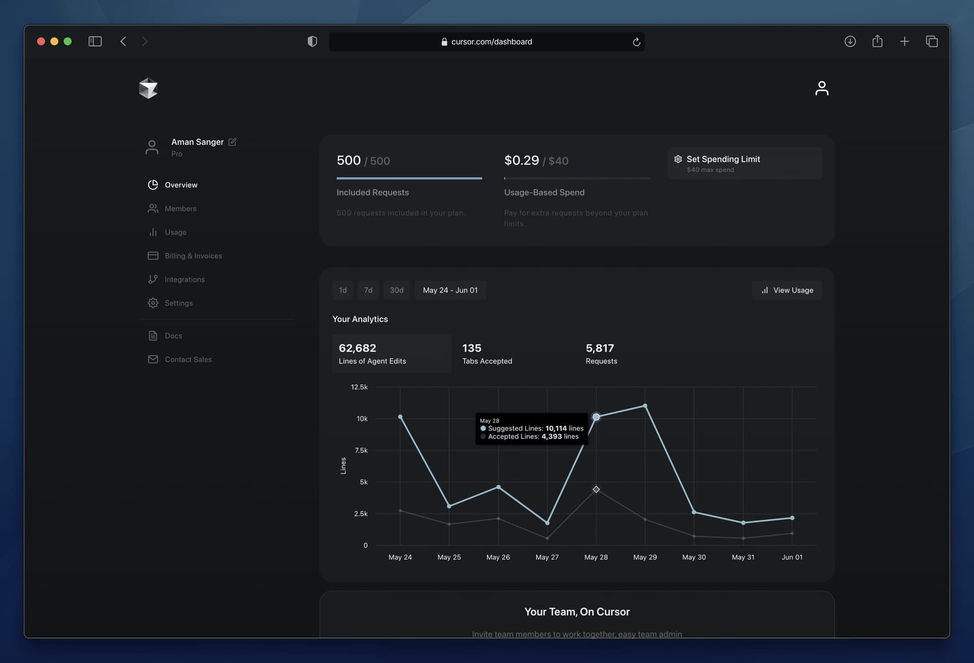 OpenAI coupe l'accès de Cursor après le rachat par SpaceX pour $60B — les concurrents en profitent