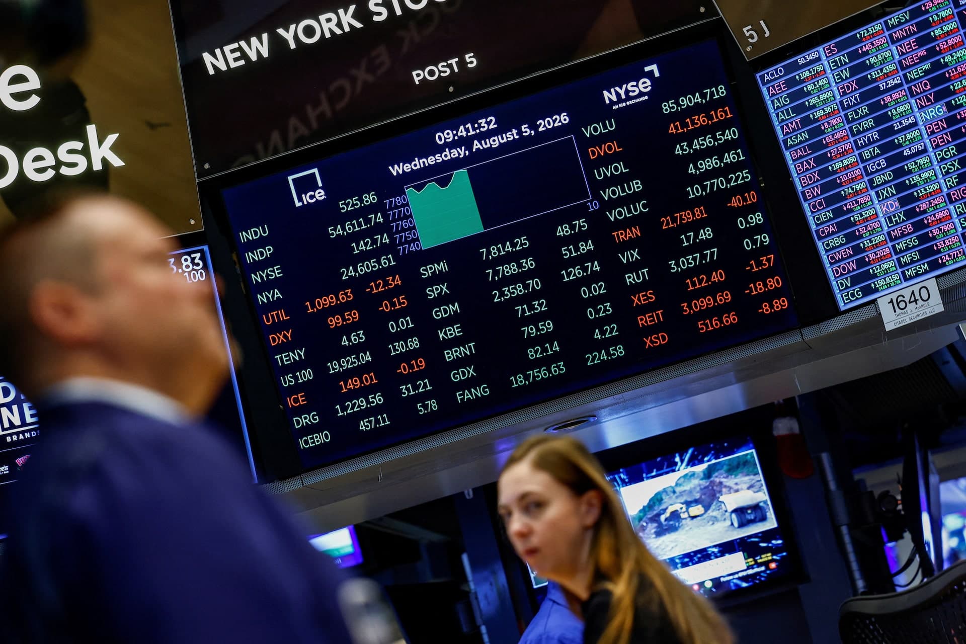 Nvidia and Oracle Flash Rare Value Signals Despite Record Index Valuations