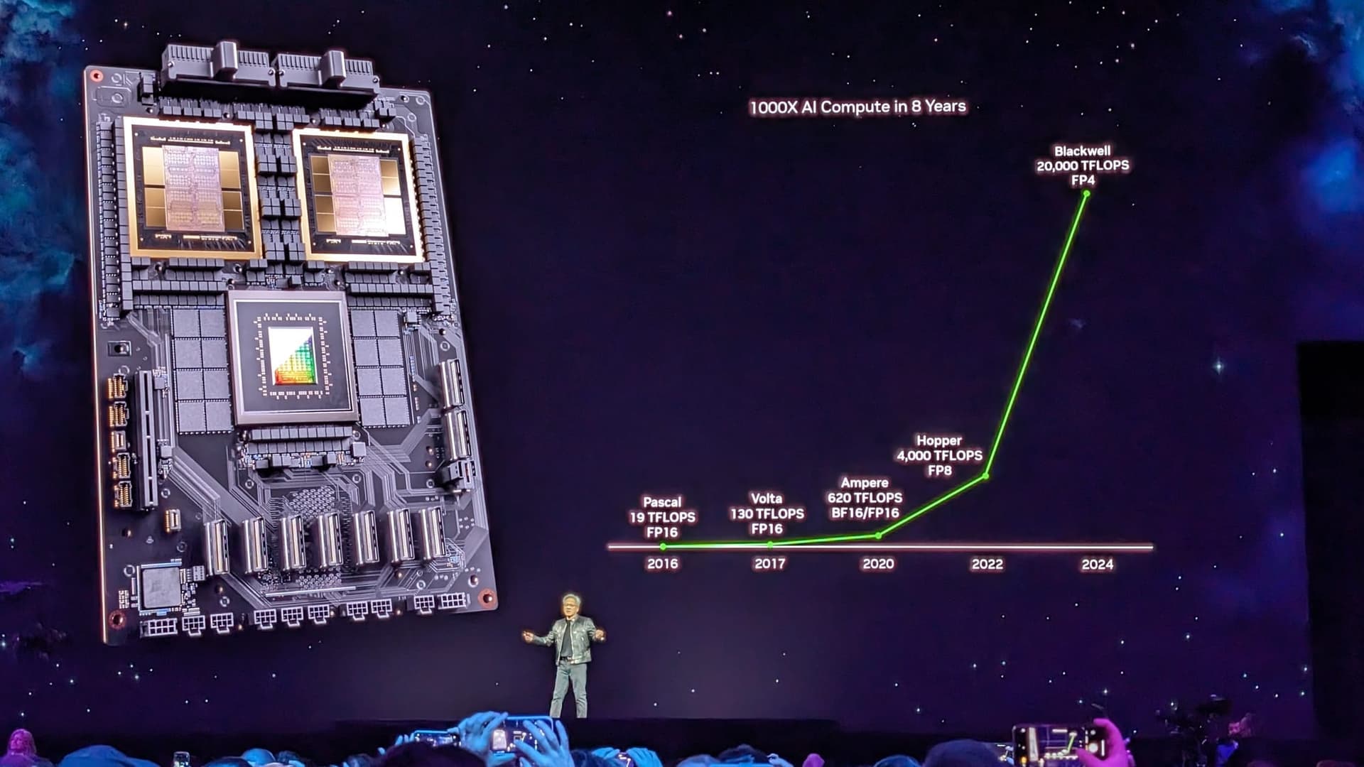 SpaceX and Nvidia Target Orbit as 15GW of AI Compute Faces Gridlock