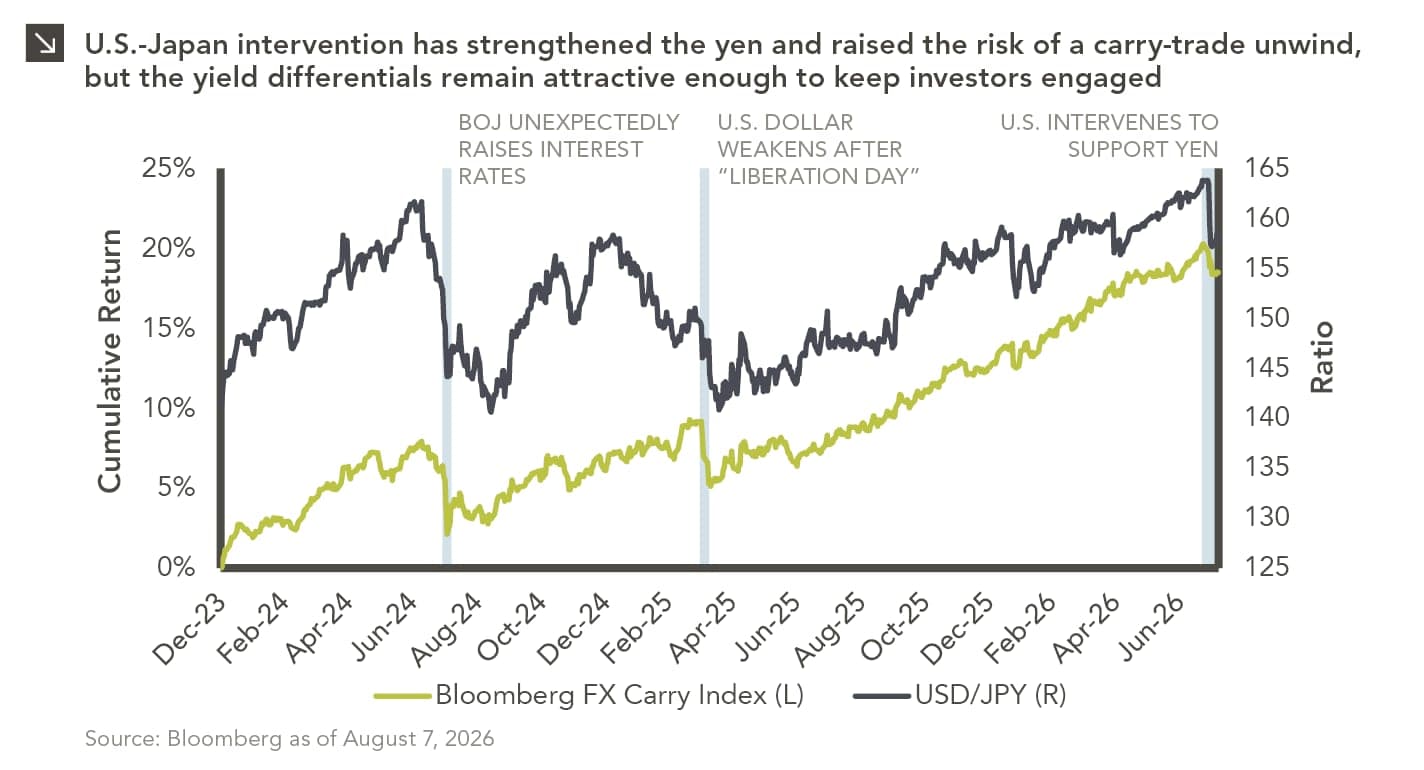 Asia's MicroStrategy Sparks a Panic